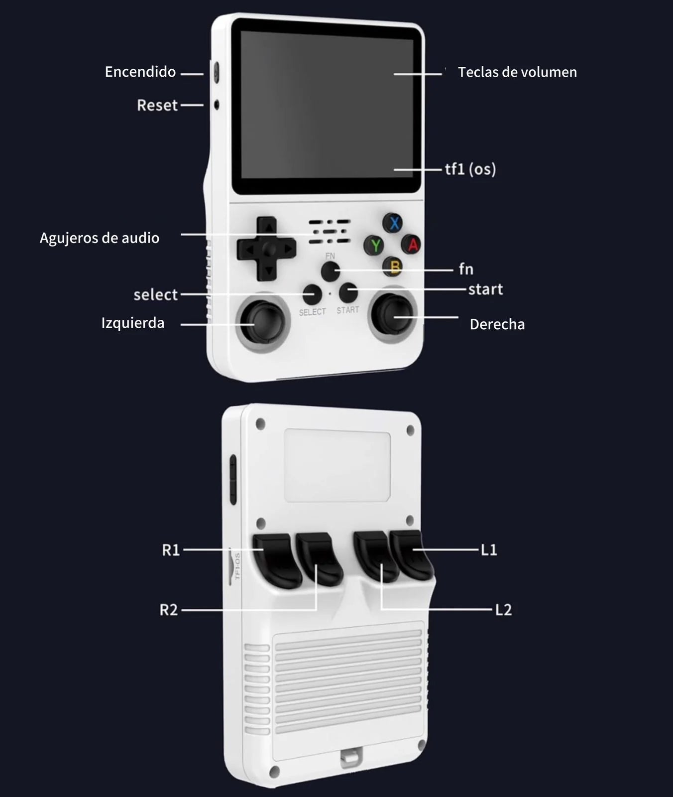 CONSOLA PORTATIL RETRO R36S  + GARANTIA 1 AÑO + MICA GRATIS